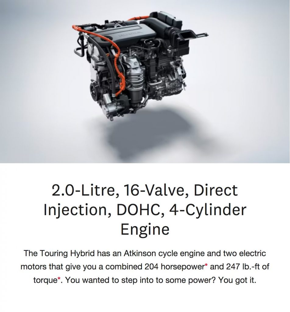 2023 Honda CRV Hybrid Power